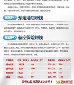 高利润旅游票务代理服务 机票预订与加盟模式助力全国招商