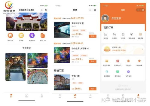 社群营销模式2.0 旅游行业如何通过社群团购玩转票务代理服务